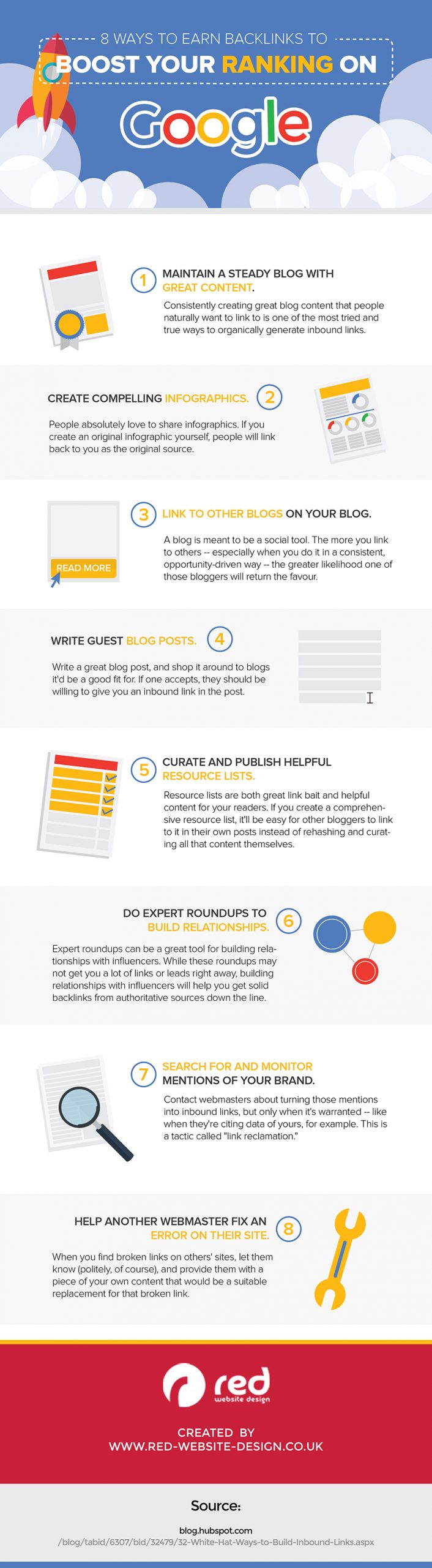 Infographic on SEO search techniques.